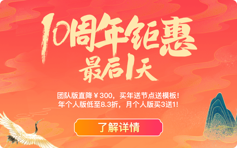 八爪鱼采集遇到一二页重复循环的解决办法- 八爪鱼采集器
