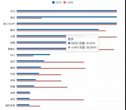 覆盖主流电商平台数据