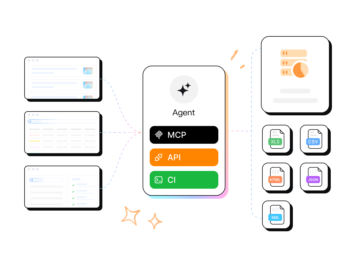 网页数据通过 MCP、API 和 CLI 接入业务流程