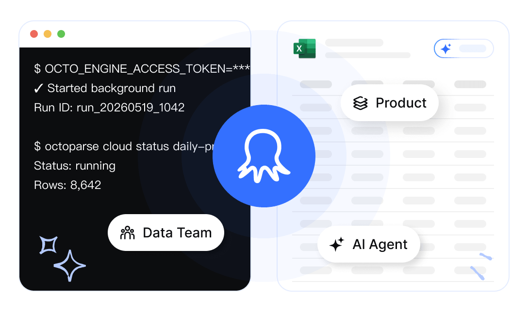 八爪鱼 OpenAPI 产品预览